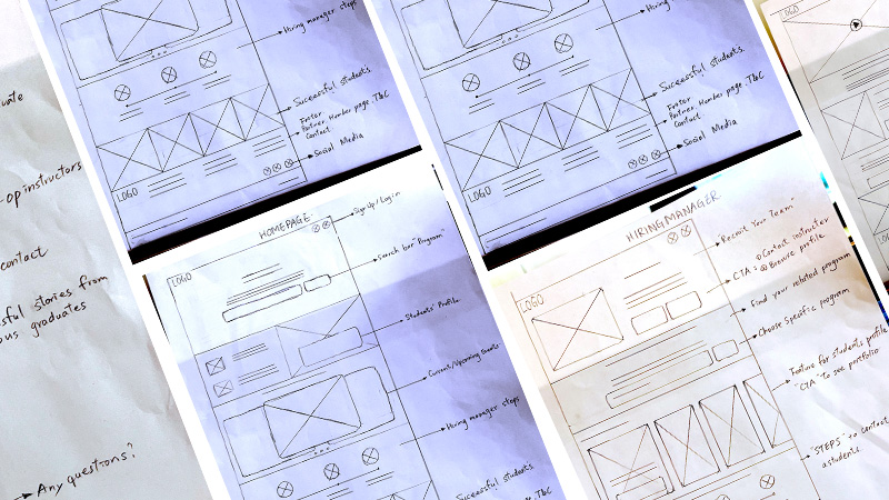 There are many different sketch layout to show the wireframe